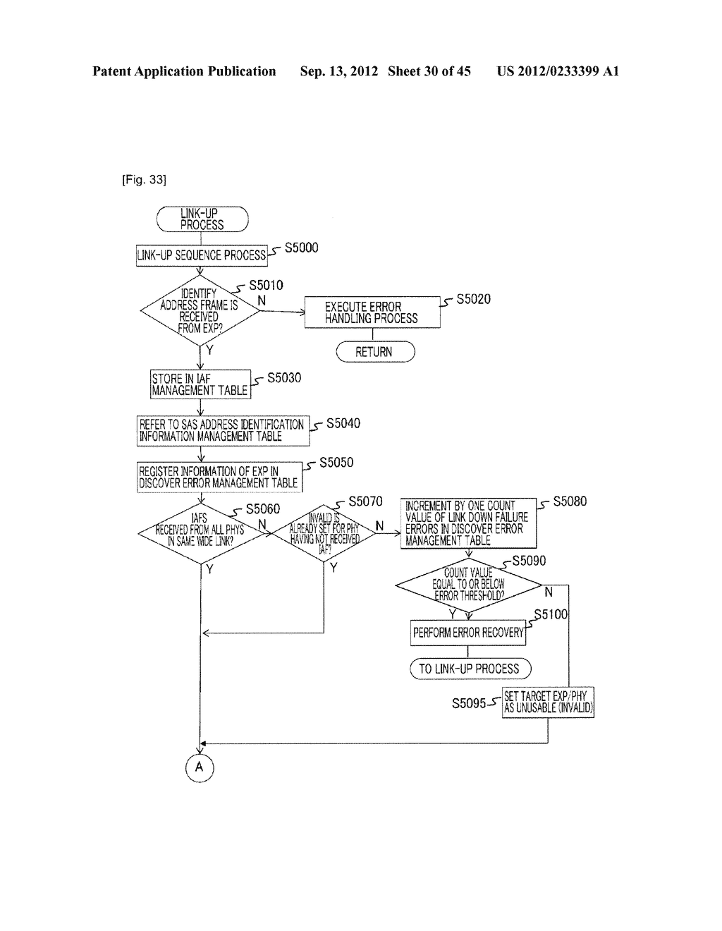 STORAGE APPARATUS AND METHOD OF CONTROLLING THE SAME - diagram, schematic, and image 31
