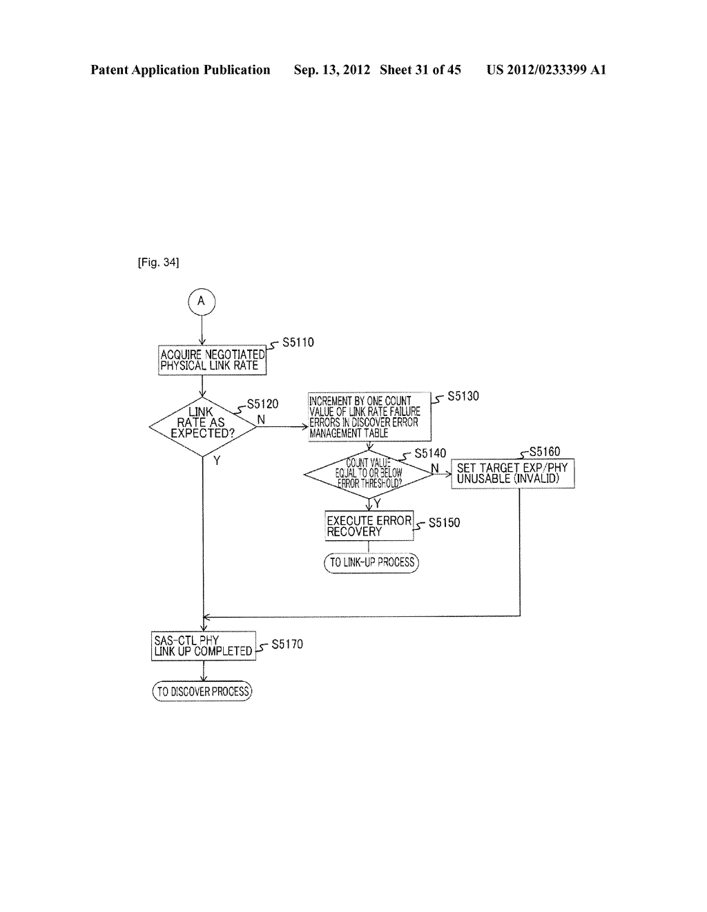 STORAGE APPARATUS AND METHOD OF CONTROLLING THE SAME - diagram, schematic, and image 32