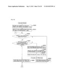 STORAGE APPARATUS AND METHOD OF CONTROLLING THE SAME diagram and image