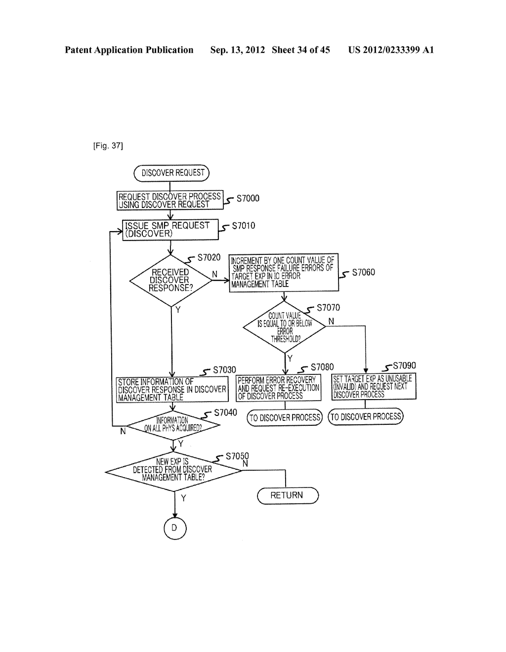 STORAGE APPARATUS AND METHOD OF CONTROLLING THE SAME - diagram, schematic, and image 35