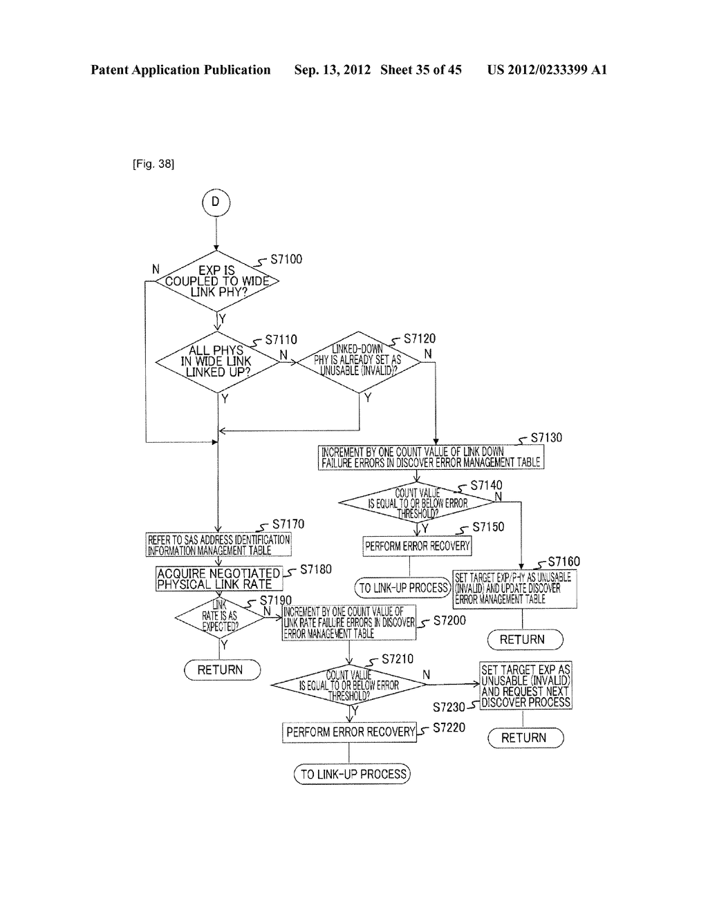 STORAGE APPARATUS AND METHOD OF CONTROLLING THE SAME - diagram, schematic, and image 36