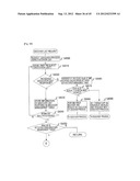 STORAGE APPARATUS AND METHOD OF CONTROLLING THE SAME diagram and image