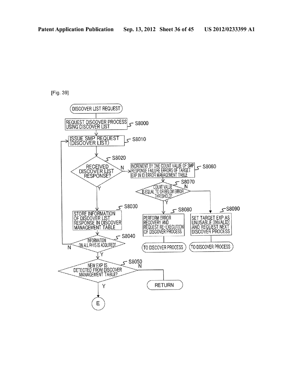 STORAGE APPARATUS AND METHOD OF CONTROLLING THE SAME - diagram, schematic, and image 37