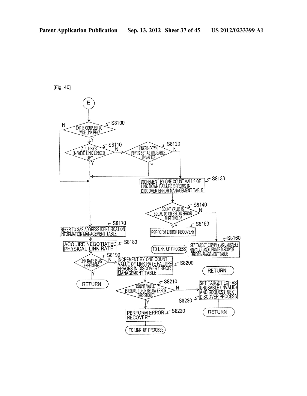 STORAGE APPARATUS AND METHOD OF CONTROLLING THE SAME - diagram, schematic, and image 38
