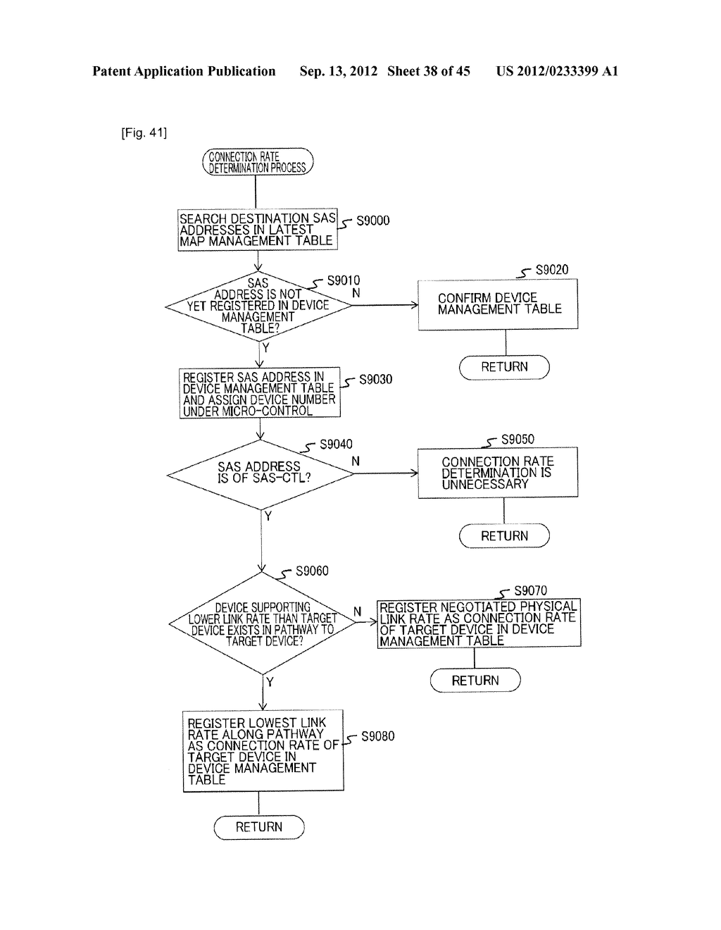 STORAGE APPARATUS AND METHOD OF CONTROLLING THE SAME - diagram, schematic, and image 39