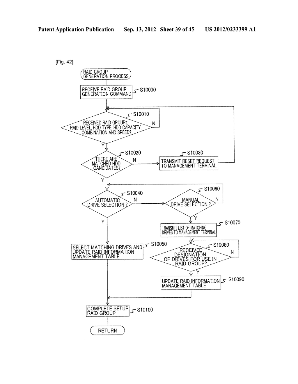 STORAGE APPARATUS AND METHOD OF CONTROLLING THE SAME - diagram, schematic, and image 40