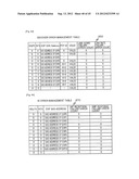 STORAGE APPARATUS AND METHOD OF CONTROLLING THE SAME diagram and image