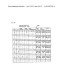 STORAGE APPARATUS AND METHOD OF CONTROLLING THE SAME diagram and image