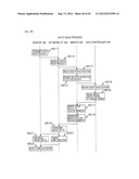 STORAGE APPARATUS AND METHOD OF CONTROLLING THE SAME diagram and image