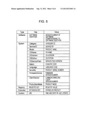 ELECTRONIC DEVICE, CONTROL METHOD THEREOF, PROGRAM, AND STORAGE MEDIUM diagram and image