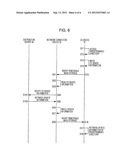 ELECTRONIC DEVICE, CONTROL METHOD THEREOF, PROGRAM, AND STORAGE MEDIUM diagram and image