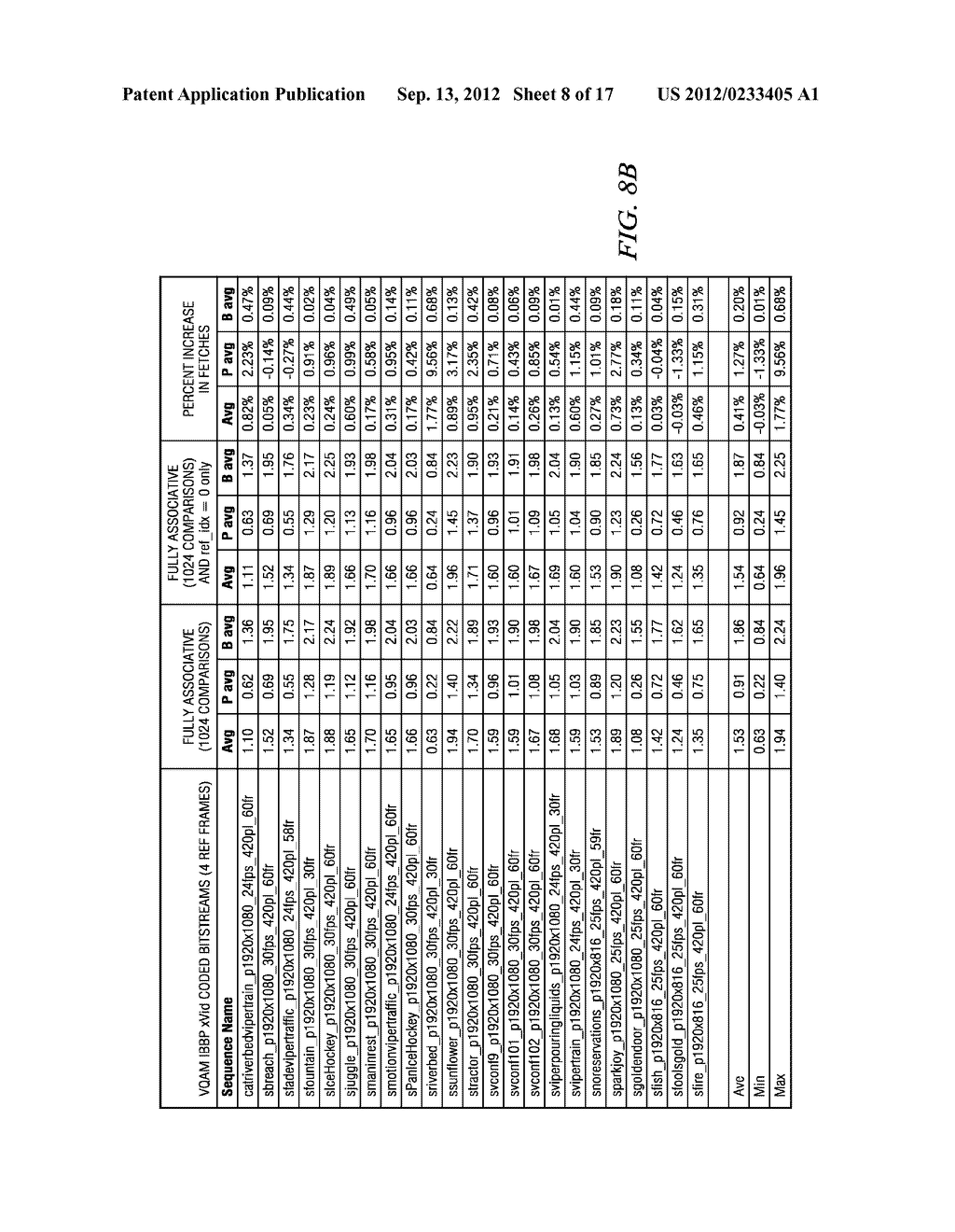 Caching Method and System for Video Coding - diagram, schematic, and image 09