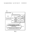 DATA INTEGRITY PROTECTION IN STORAGE VOLUMES diagram and image