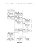 Data Management Method in Storage Pool and Virtual Volume in DKC diagram and image