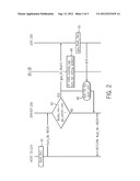 Implementing TLB Synchronization for Systems with Shared Virtual Memory     Between Processing Devices diagram and image