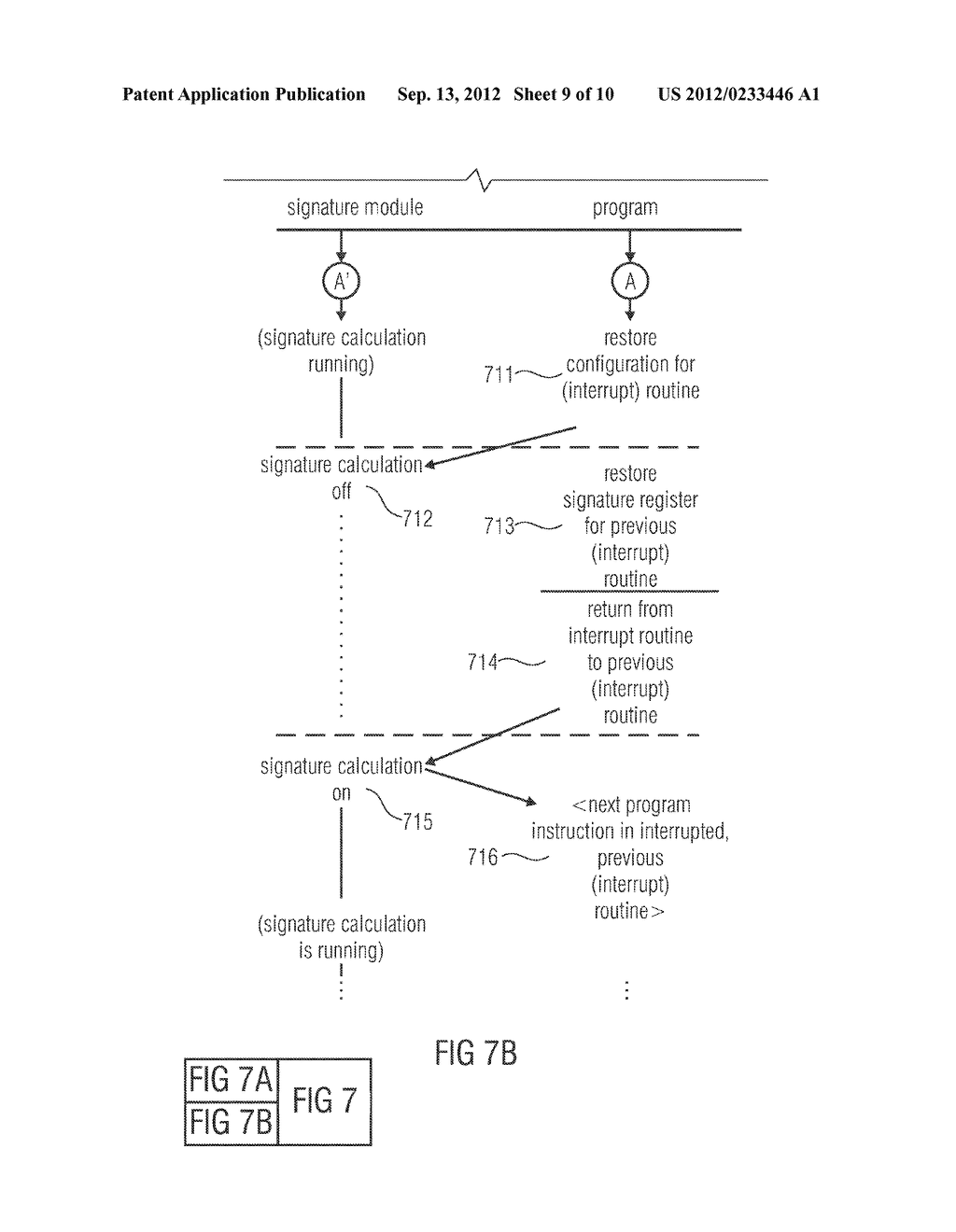 Program-Instruction-Controlled Instruction Flow Supervision - diagram, schematic, and image 10