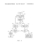 DATA SECURITY FOR DIGITAL DATA STORAGE diagram and image