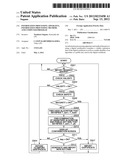 INFORMATION PROCESSING APPARATUS, INFORMATION PROCESSING METHOD, AND     COMPUTER PROGRAM diagram and image