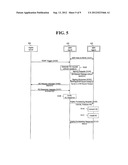 METHOD FOR INSTALLING RIGHTS OBJECT FOR CONTENT IN MEMORY CARD diagram and image