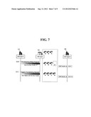 METHOD FOR INSTALLING RIGHTS OBJECT FOR CONTENT IN MEMORY CARD diagram and image