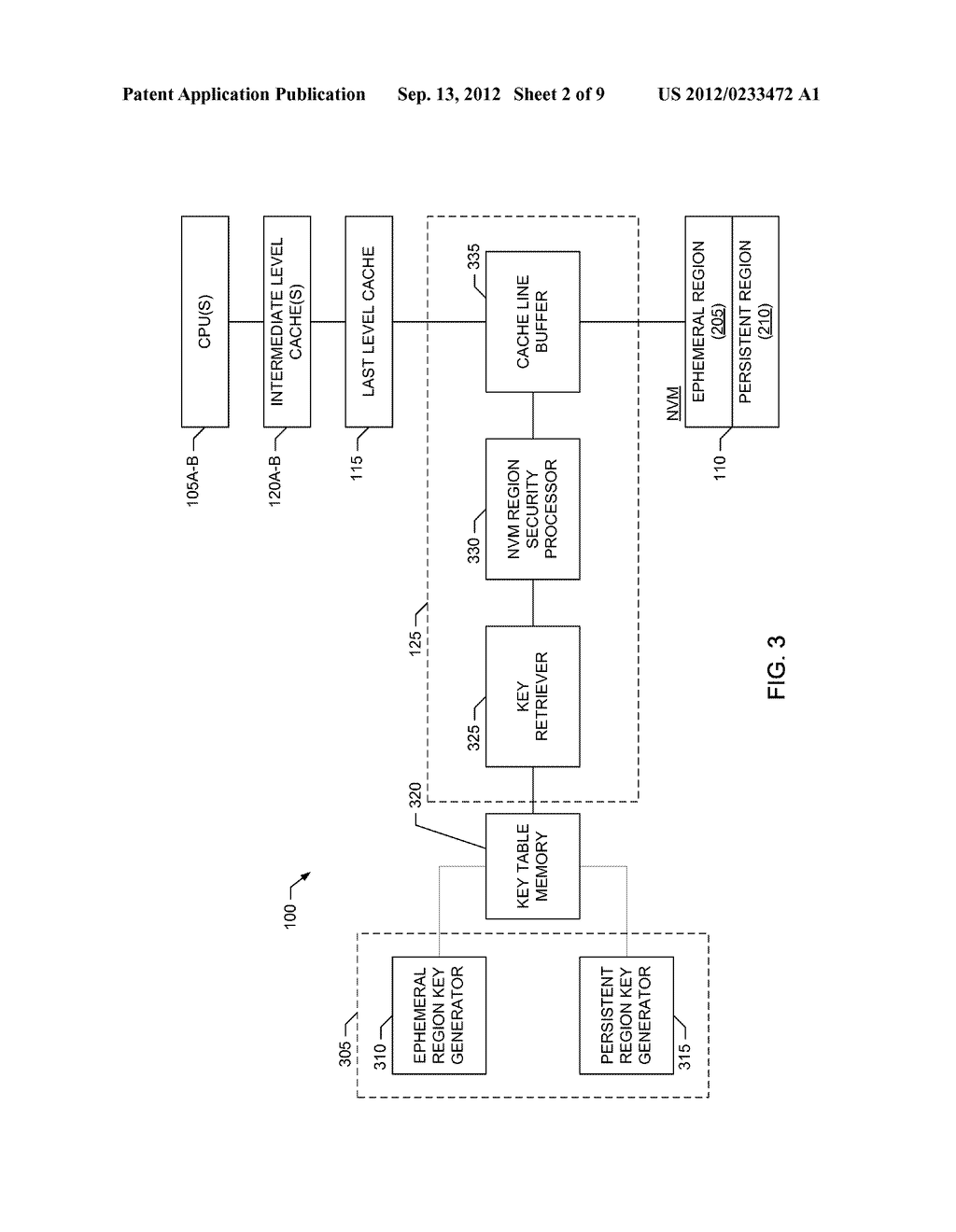 SECURING NON-VOLATILE MEMORY REGIONS - diagram, schematic, and image 03