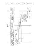 POWER SUPPLY AND CONTROL METHOD THEREOF diagram and image