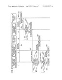 POWER SUPPLY AND CONTROL METHOD THEREOF diagram and image