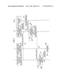 POWER SUPPLY AND CONTROL METHOD THEREOF diagram and image