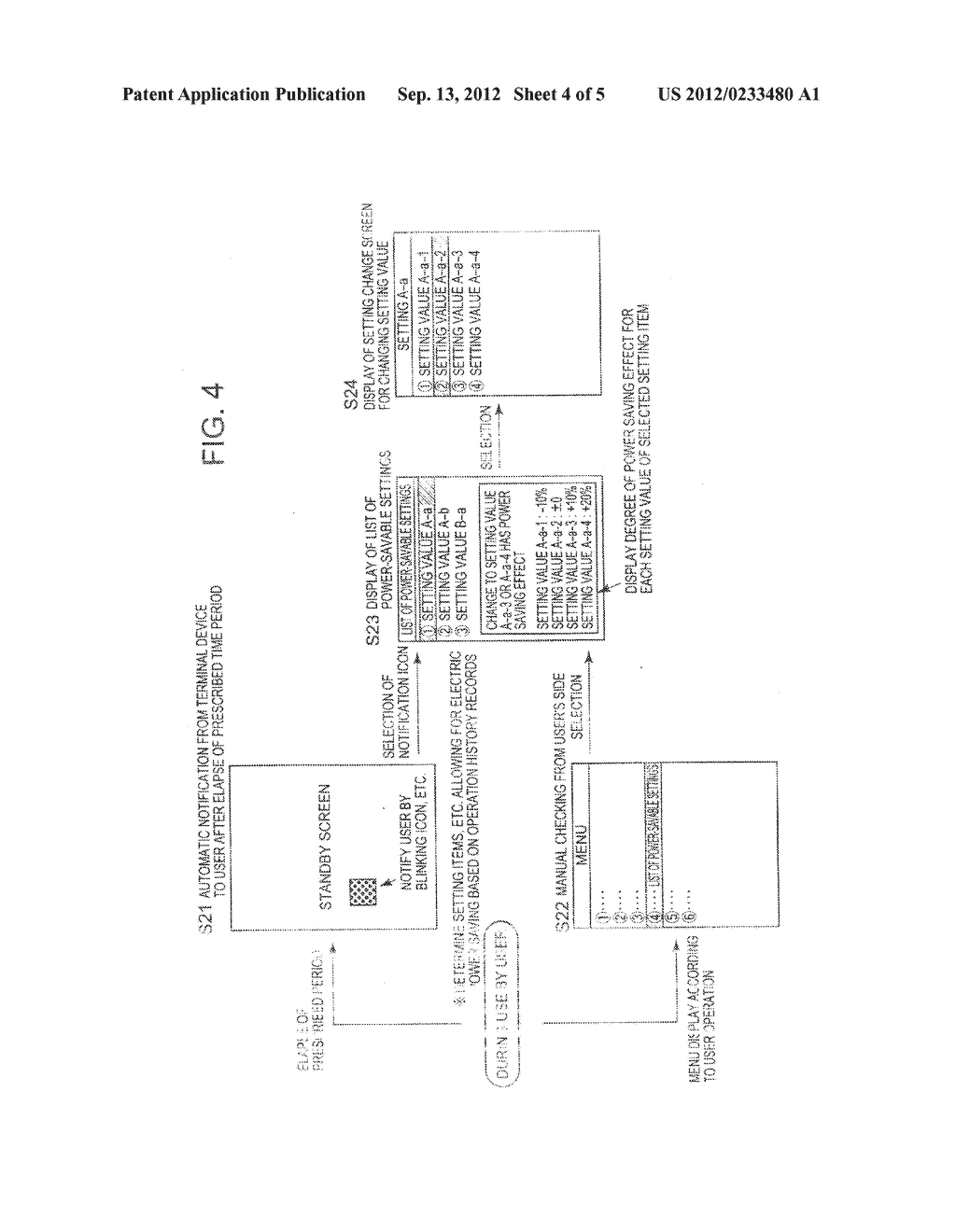 POWER SAVING NOTIFICATION SYSTEM, TERMINAL DEVICE, POWER SAVING     NOTIFICATION METHOD, AND POWER SAVING NOTIFICATION PROGRAM - diagram, schematic, and image 05