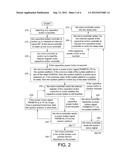 COMPUTER SYSTEM AND OPERATION METHOD APPLICABLE THERETO diagram and image