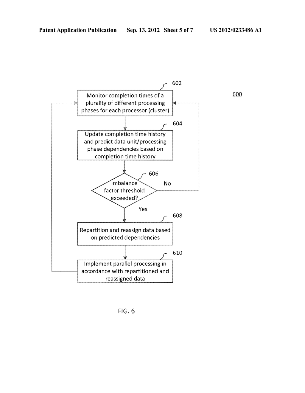 LOAD BALANCING ON HETEROGENEOUS PROCESSING CLUSTERS IMPLEMENTING PARALLEL     EXECUTION - diagram, schematic, and image 06