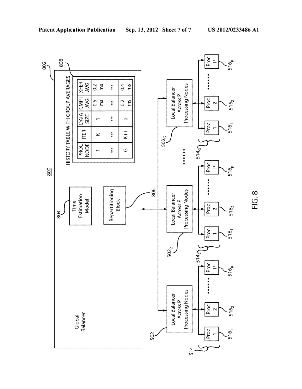 LOAD BALANCING ON HETEROGENEOUS PROCESSING CLUSTERS IMPLEMENTING PARALLEL     EXECUTION - diagram, schematic, and image 08