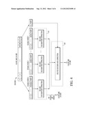 HIERARCHICAL ERROR CORRECTION FOR LARGE MEMORIES diagram and image