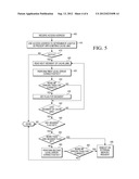 HIERARCHICAL ERROR CORRECTION FOR LARGE MEMORIES diagram and image