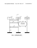 ADVANCED COMMUNICATION CONTROLLER UNIT AND METHOD FOR RECORDING PROTOCOL     EVENTS diagram and image