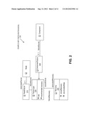 Configuration Based Service Availability Analysis of AMF Managed Systems diagram and image