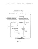 Configuration Based Service Availability Analysis of AMF Managed Systems diagram and image