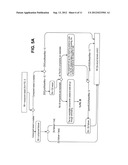 Configuration Based Service Availability Analysis of AMF Managed Systems diagram and image