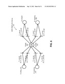 Configuration Based Service Availability Analysis of AMF Managed Systems diagram and image