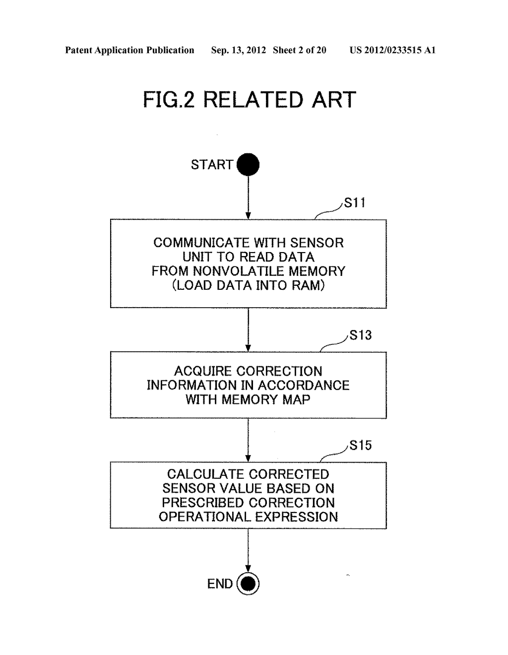 ELECTRONIC APPARATUS, METHOD OF CORRECTING DETECTION DATA, AND SENSOR UNIT - diagram, schematic, and image 03