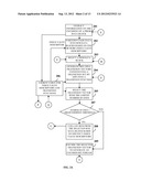 Programmable Data Storage Management diagram and image