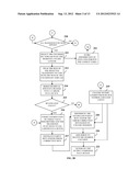 Programmable Data Storage Management diagram and image