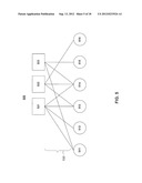 LOW-DENSITY PARITY CHECK CODES FOR HOLOGRAPHIC STORAGE diagram and image