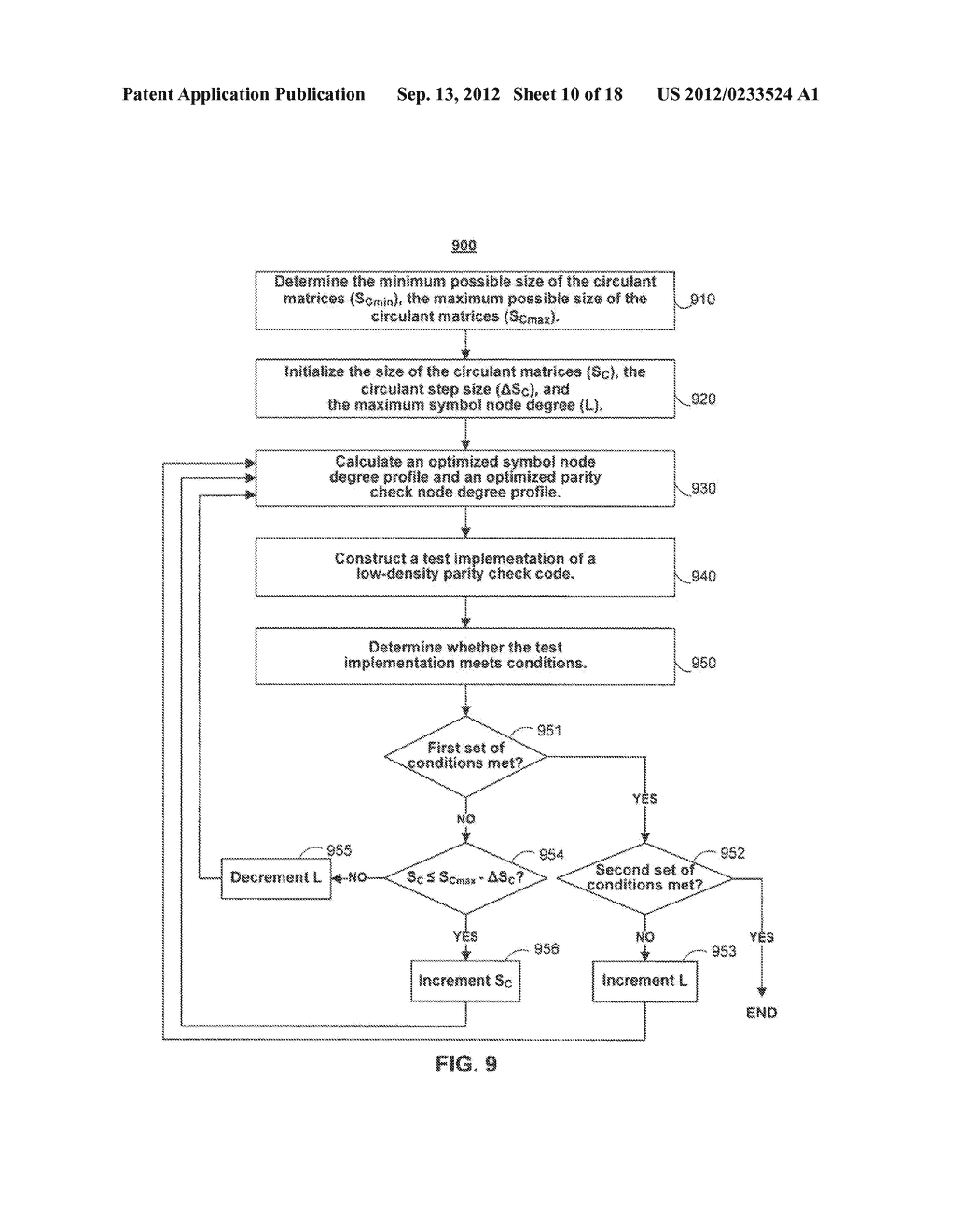 LOW-DENSITY PARITY CHECK CODES FOR HOLOGRAPHIC STORAGE - diagram, schematic, and image 11