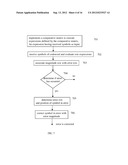 Methods and Systems for Rapid Error Location in Reed-Solomon Codes diagram and image