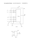 Methods and Systems for Rapid Error Location in Reed-Solomon Codes diagram and image