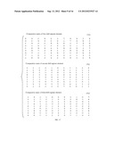 Methods and Systems for Rapid Error Location in Reed-Solomon Codes diagram and image