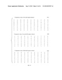 Methods and Systems for Rapid Error Location in Reed-Solomon Codes diagram and image