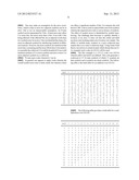 Methods and Systems for Rapid Error Location in Reed-Solomon Codes diagram and image