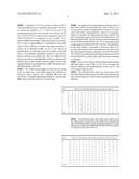 Methods and Systems for Rapid Error Location in Reed-Solomon Codes diagram and image